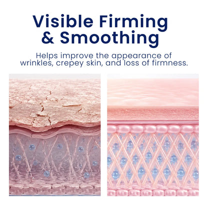 HISKIN®3 Tri-Lift Peptide Complex